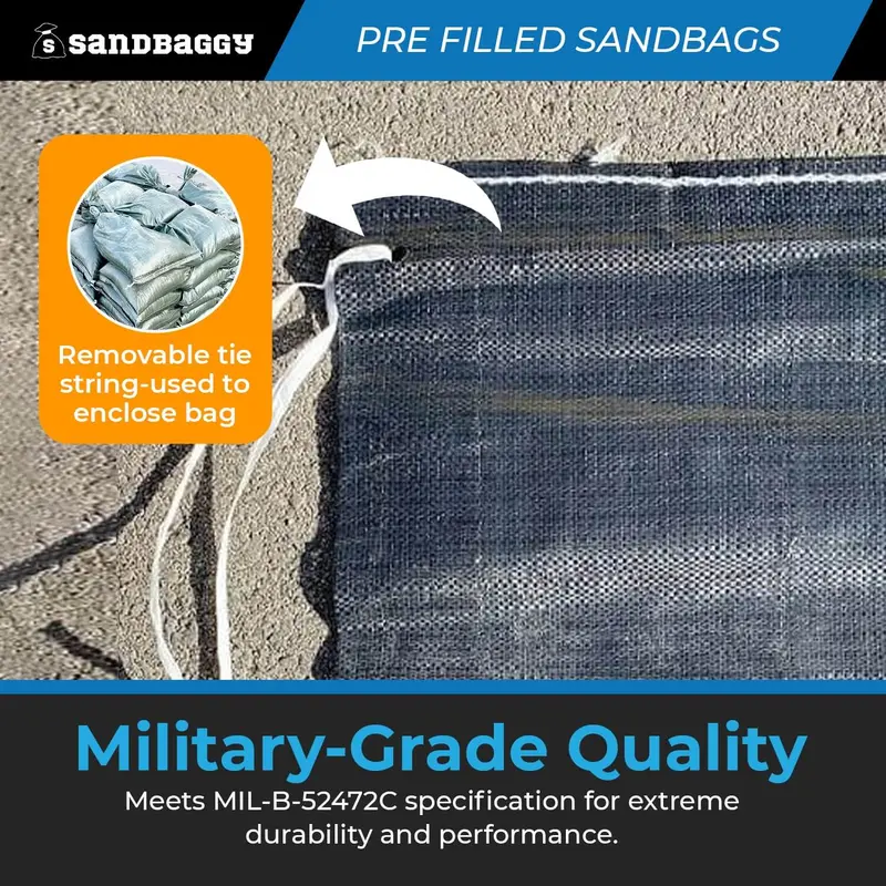 Pre-Filled Heavy Duty Sandbags For Flooding – 14” X 26”, 30Lb Bags By Pallet 8