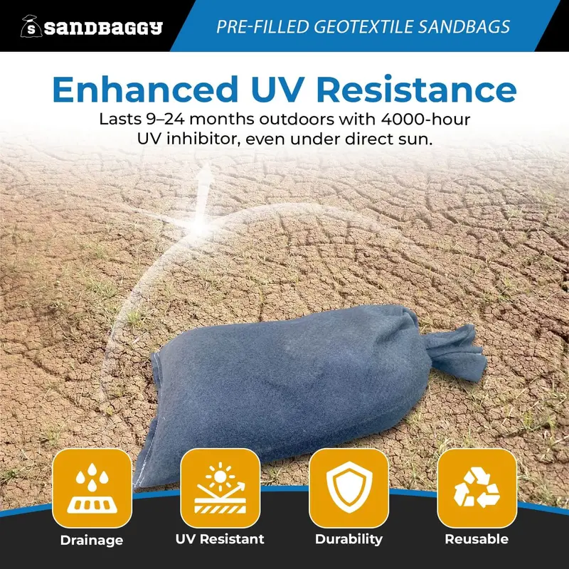 Pre-Filled Non Woven Geotextile Sandbags For Flooding - 14” X 26”, 30 Lb Bags By Pallet 5