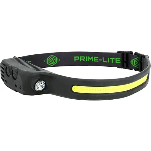 Rechargeable Headband Light With Motion Sensor 1