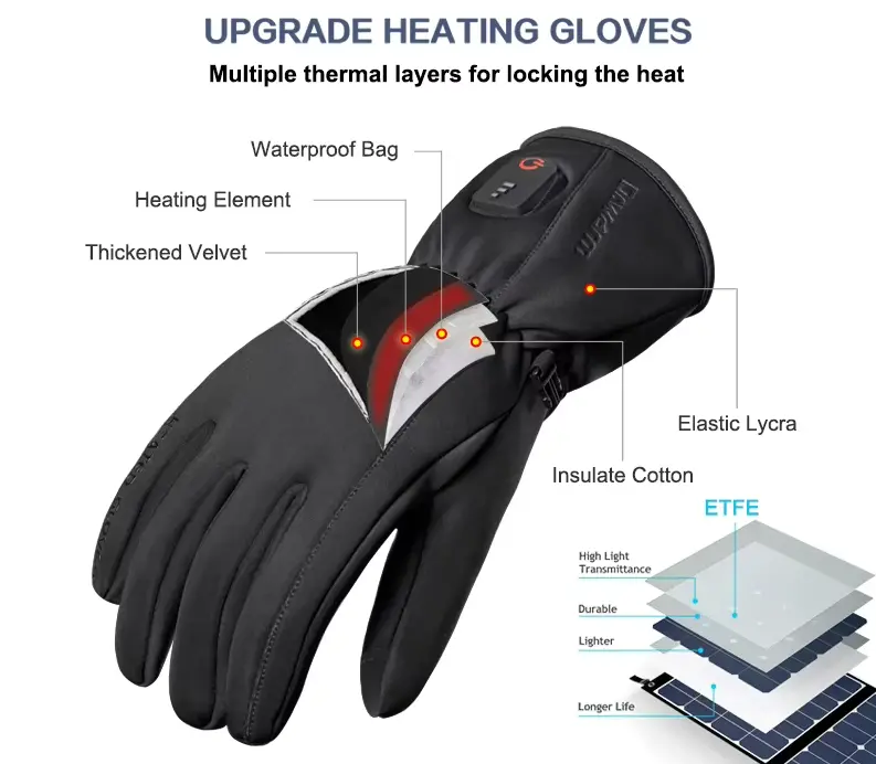 Rr Safety Rechargeable Heated Glove Liners With Lithium Battery Pack 3