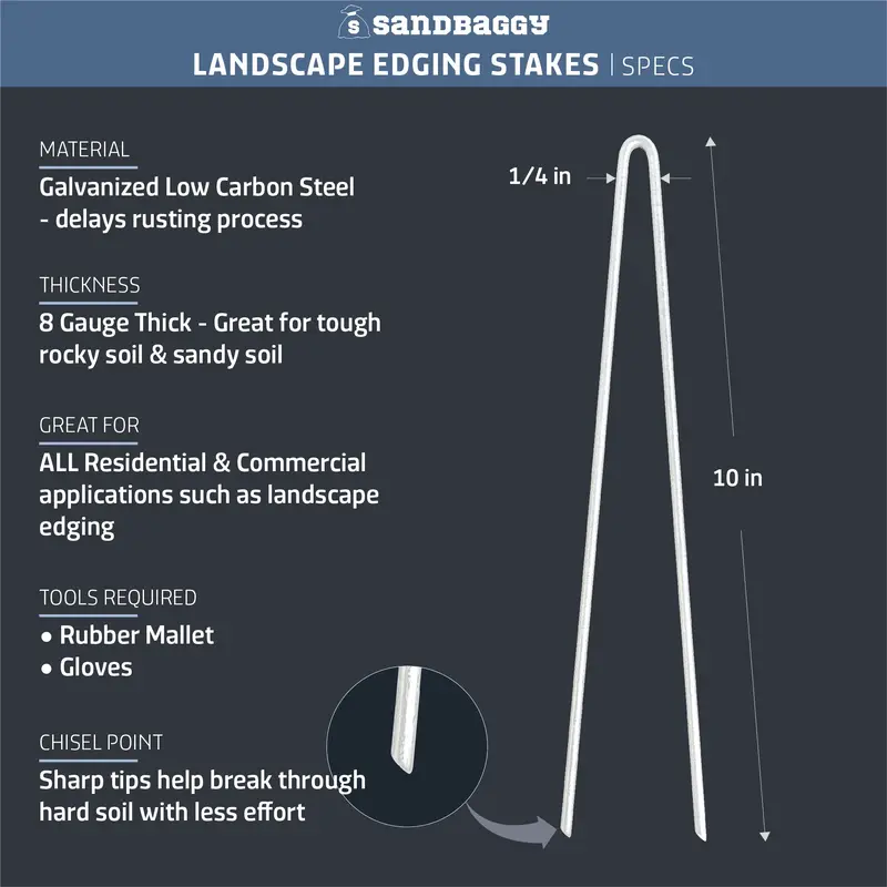 Sandbaggy 10-Inch Steel Landscape Edging Stakes Staples | Sturdier Than Plastic | Works For All Landscape Edging Brands Such As Dimex & Easy Flex 2