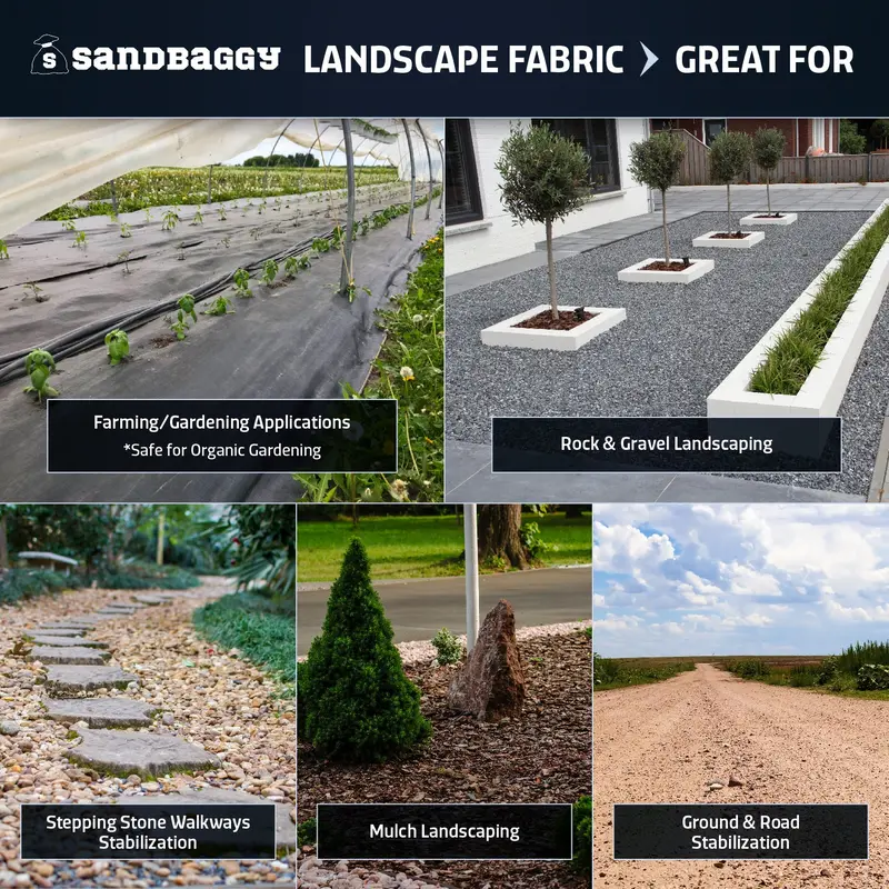 Sandbaggy 10-Inch Steel Landscape Edging Stakes Staples | Sturdier Than Plastic | Works For All Landscape Edging Brands Such As Dimex & Easy Flex 3