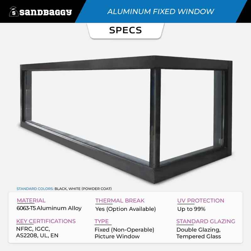 Sandbaggy Aluminum Fixed Windows | Modern Picture Frame Window 4