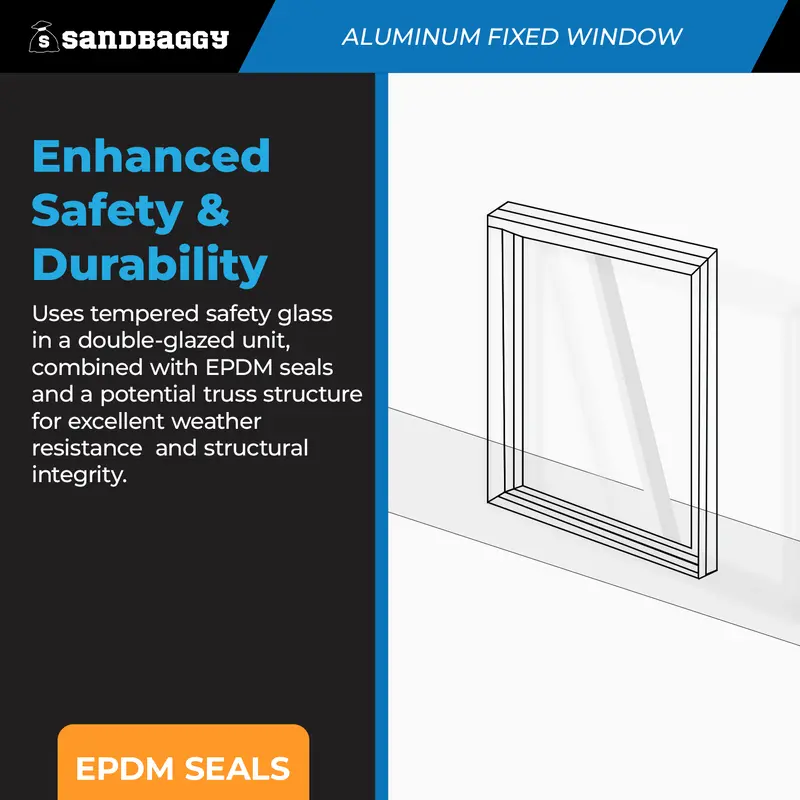 Sandbaggy Aluminum Fixed Windows | Modern Picture Frame Window 8