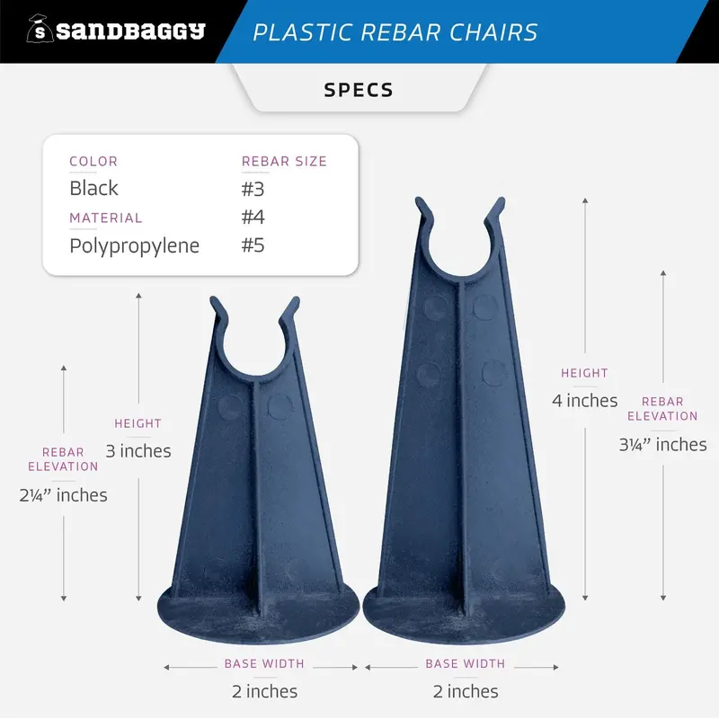 Sandbaggy Rebar Plastic Chair | Fits Rebar #3 To #5 | Available In 2 1/4" & 3 1/4" Lengths 3