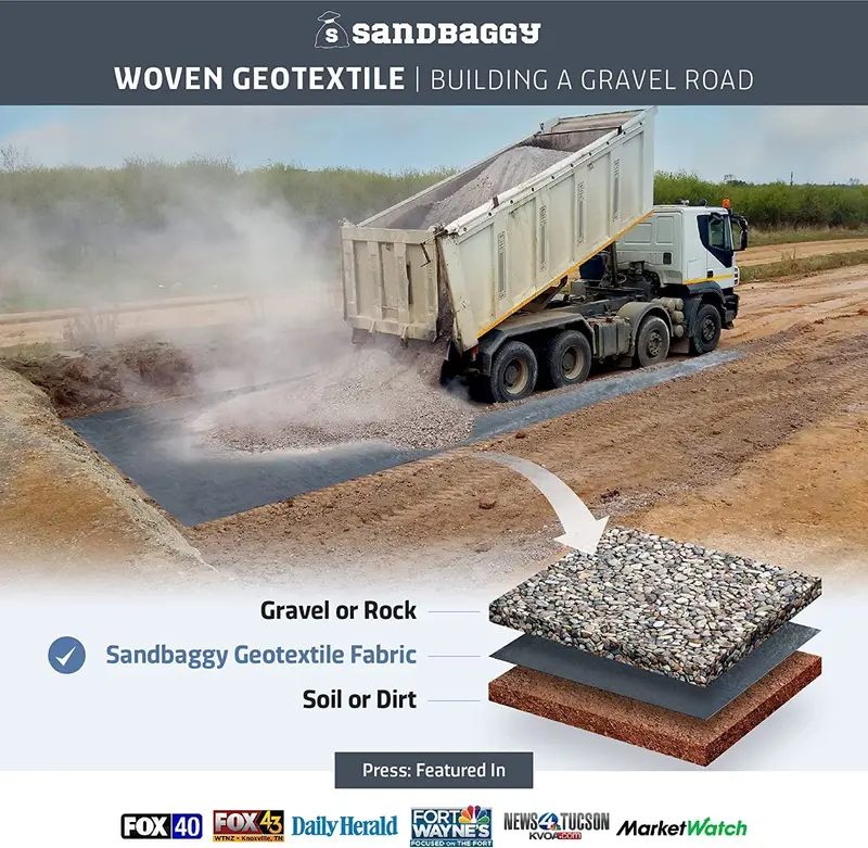 Sandbaggy Woven Monofilament Geotextile Fabric - Similar To Mirafi Hp570 - 15 Ft Wide 2