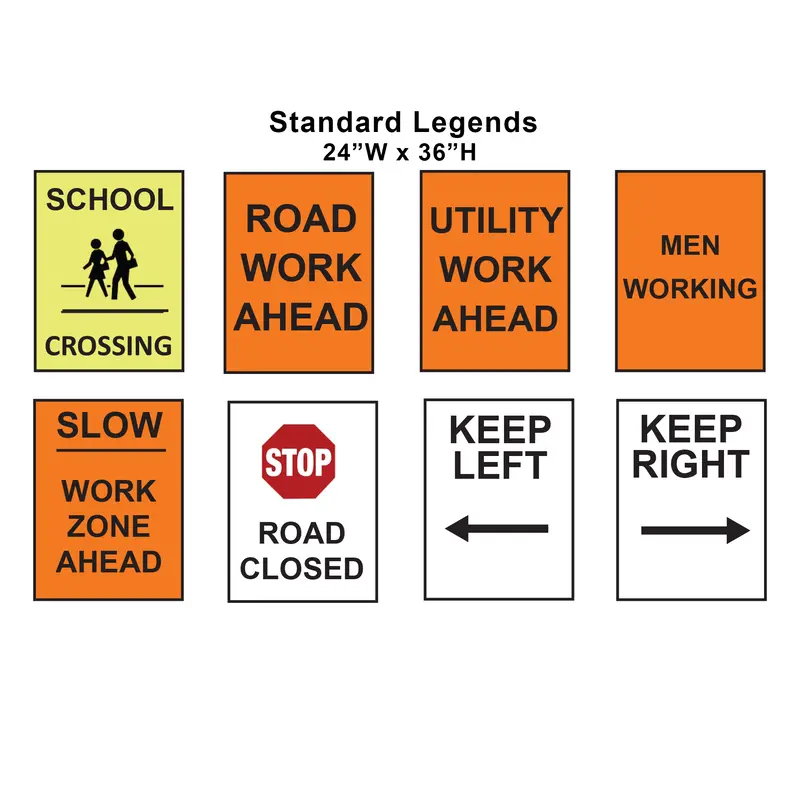 Signicade® Safety Signs 2