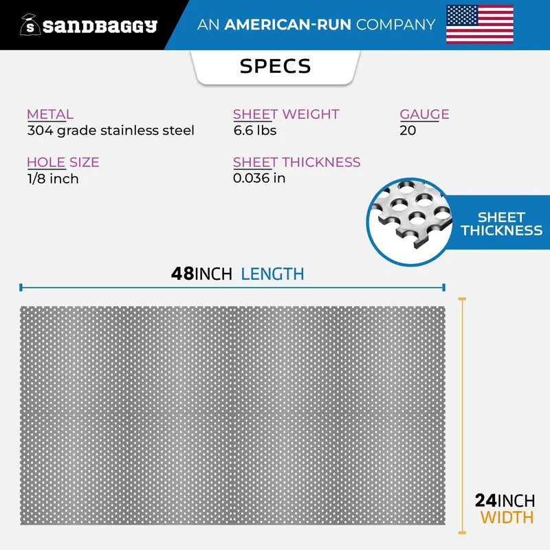 Stainless Steel Perforated Sheet 24" X 48" - Perforated Metal Sheet - 20 Gauge 2