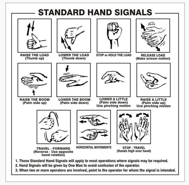 Standard Hand Signal Signs 1