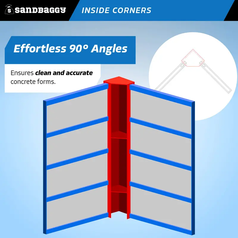 Steel Inside Corners For Concrete Forms (6" X 6" X 4 Ft) 4