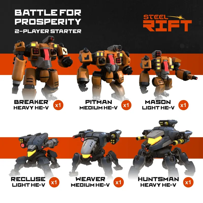 Steel Rift-Battle For Prosperity: 2-Player Starter Box 1