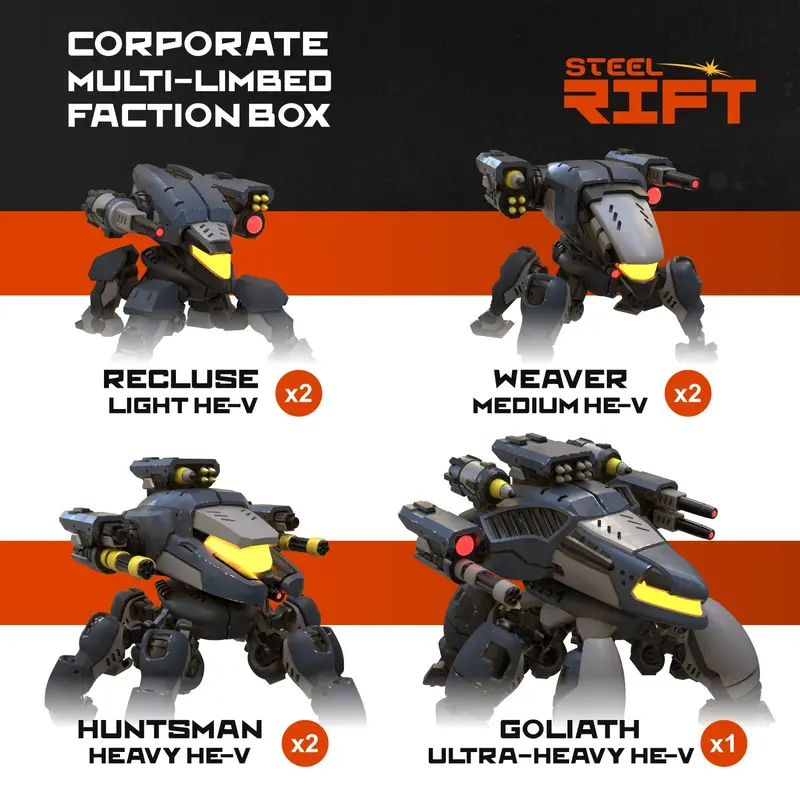 Steel Rift- Corporate Multi-Limbed Faction Box 1