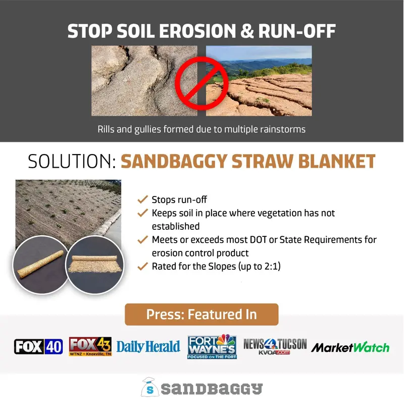 Straw Mat With Double Net - Erosion Control (Biodegradable) - 4 Ft Or 8 Ft Wide (Lasts 2 Yr) 2