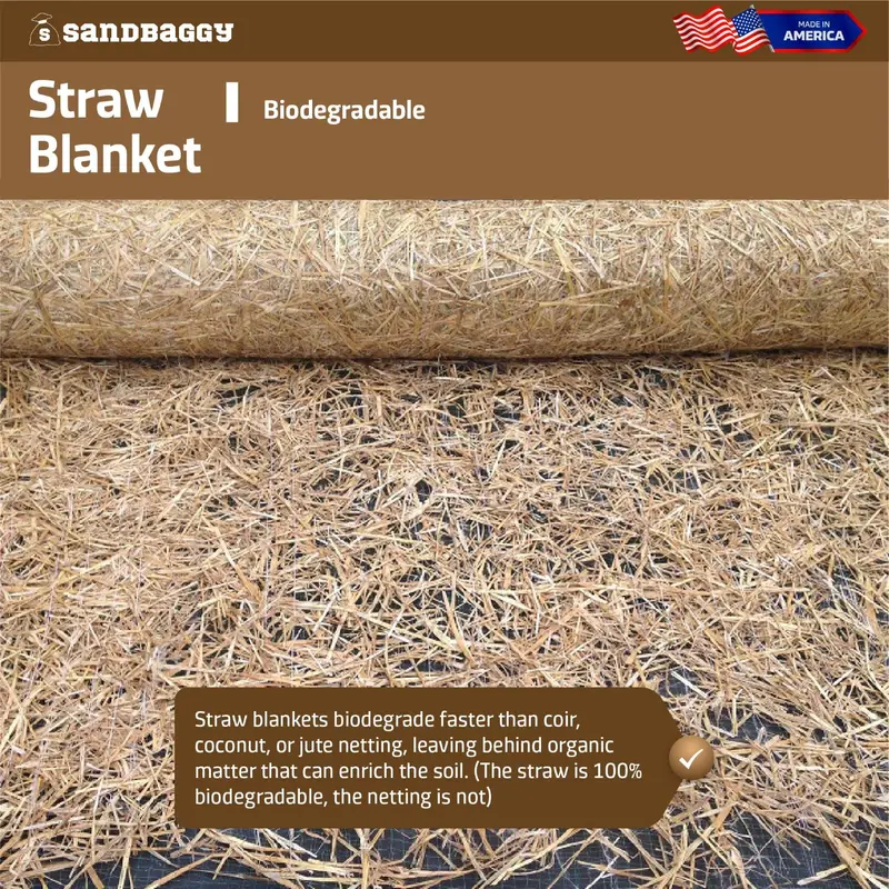 Straw Mat With Double Net - Erosion Control (Biodegradable) - 4 Ft Or 8 Ft Wide (Lasts 2 Yr) 4