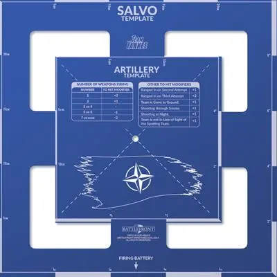 Team Yankee Template - Nato Edition (Wwiii X1 Template) 1