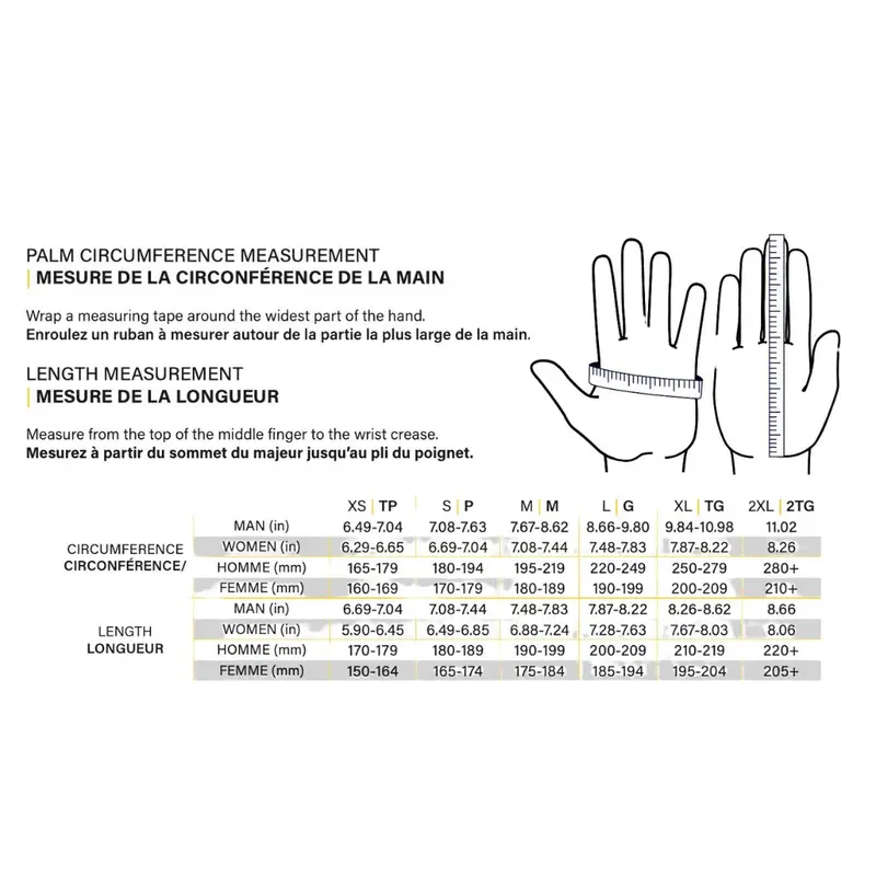 Terra Endurance-Lt Light Duty Utility Work Gloves 786114 3