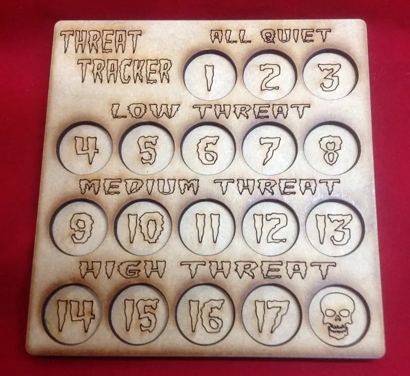 Threat Tracker The Walking Dead All Out War 1