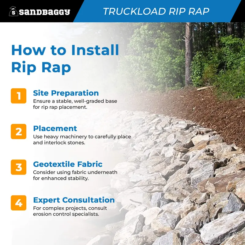 Truckload Rip Rap | Bulk Erosion Control 7