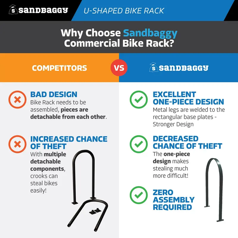 U-Shaped Industrial Metal Bike Rack For Sidewalks 3