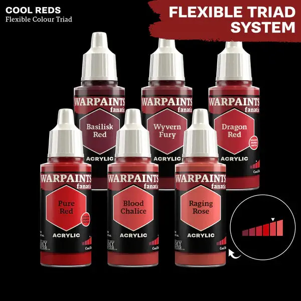Warpaints Fanatic: Blood Chalice 2