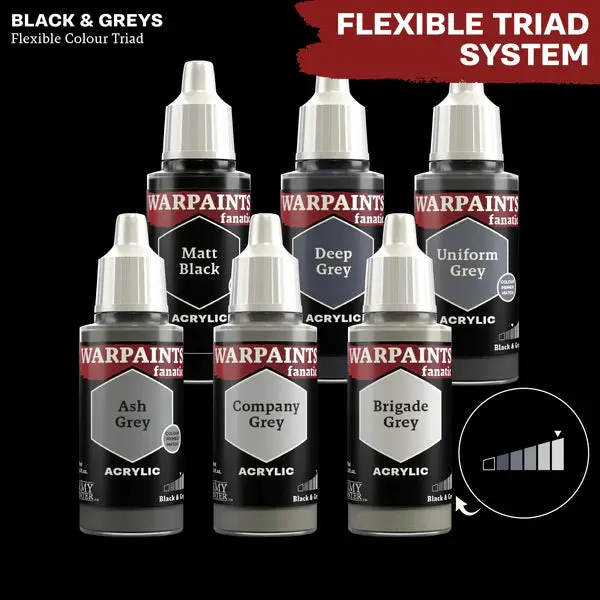 Warpaints Fanatic: Brigade Grey 2