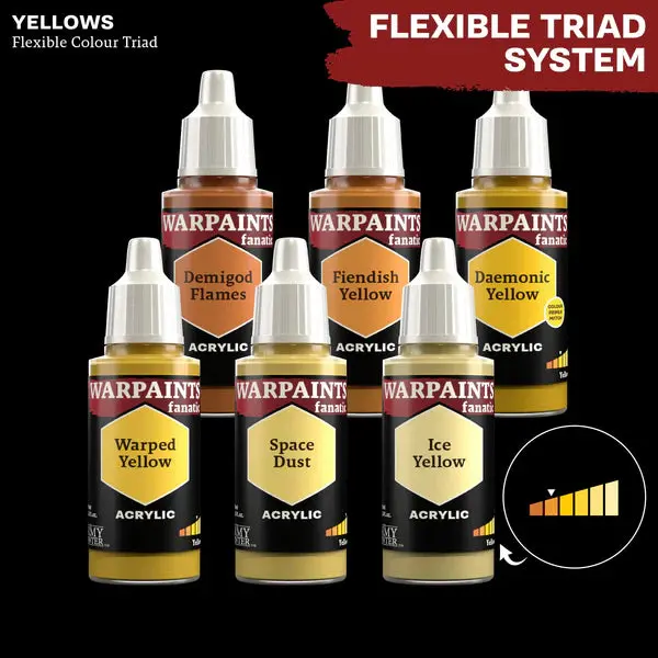 Warpaints Fanatic: Fiendish Yellow 2