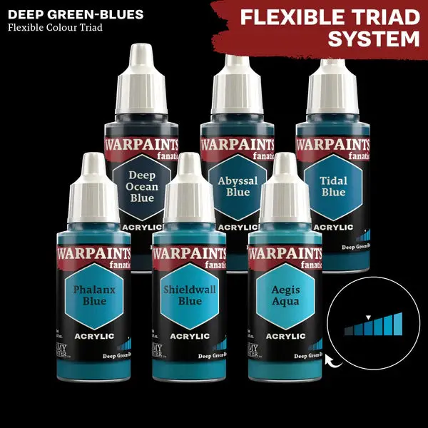 Warpaints Fanatic: Tidal Blue 2