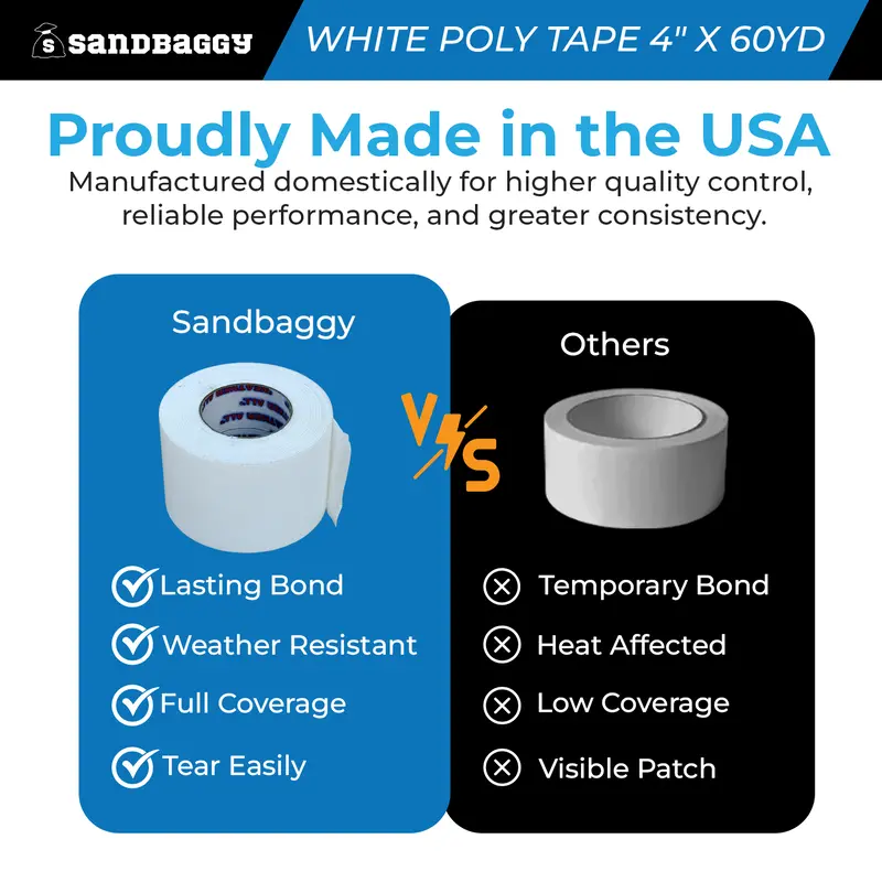 White Vapor Barrier Tape – 4" X 60 Yd, 9 Mil Polyethylene - Usa Made 6