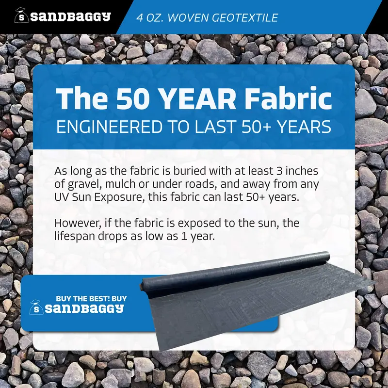 Woven Geotextile Landscape Fabric (4 Oz) For Soil Stabilization / Separation - Underlayment For Driveway, Pavers, Gravel Roads, Retaining Wall 3