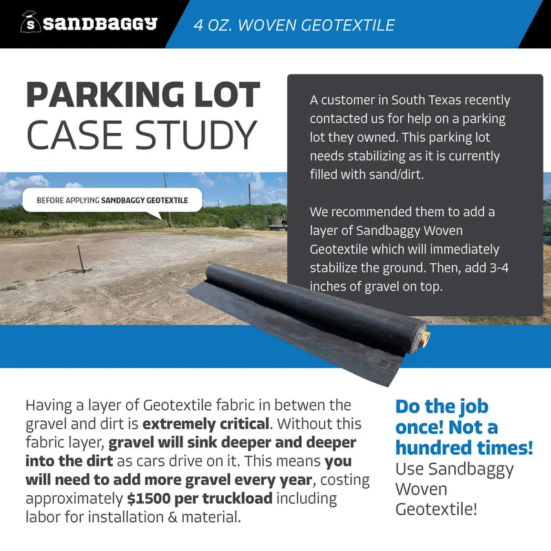 Woven Geotextile Landscape Fabric (4 Oz) For Soil Stabilization / Separation - Underlayment For Driveway, Pavers, Gravel Roads, Retaining Wall 7
