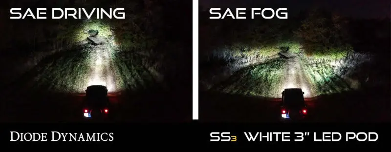 Diode Dynamics Ss3 Max Fog Light Kit For Gm Trucks/Suvs – Abl-Compliant Yellow Sae Fog Beams 2