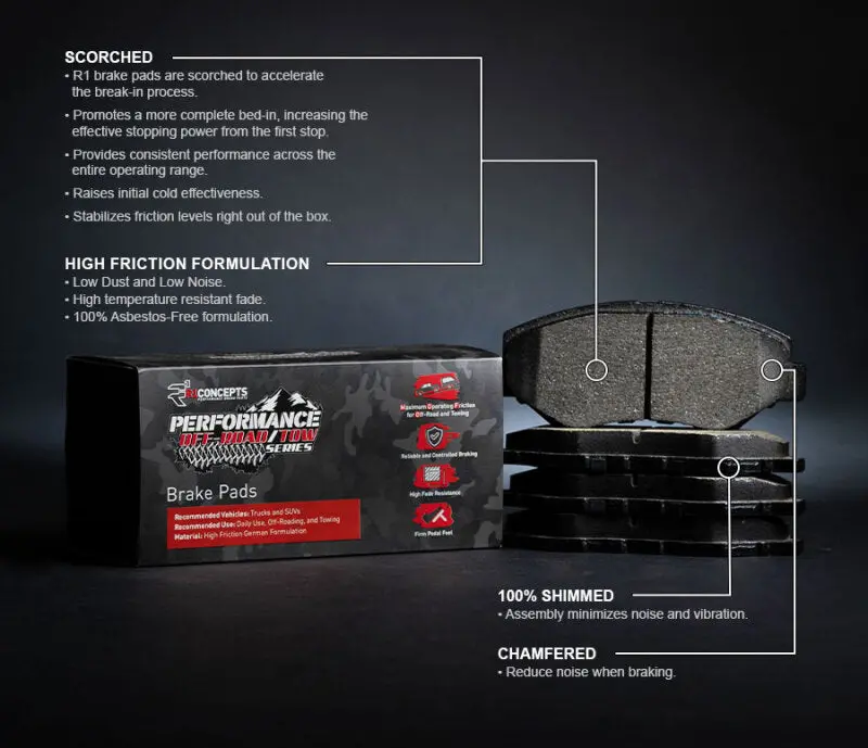 R1 2019-2023 Ford Ranger (Usa/Canada) Rear Performance Off-Road/Tow Brake Pads & Hardware Kit 2
